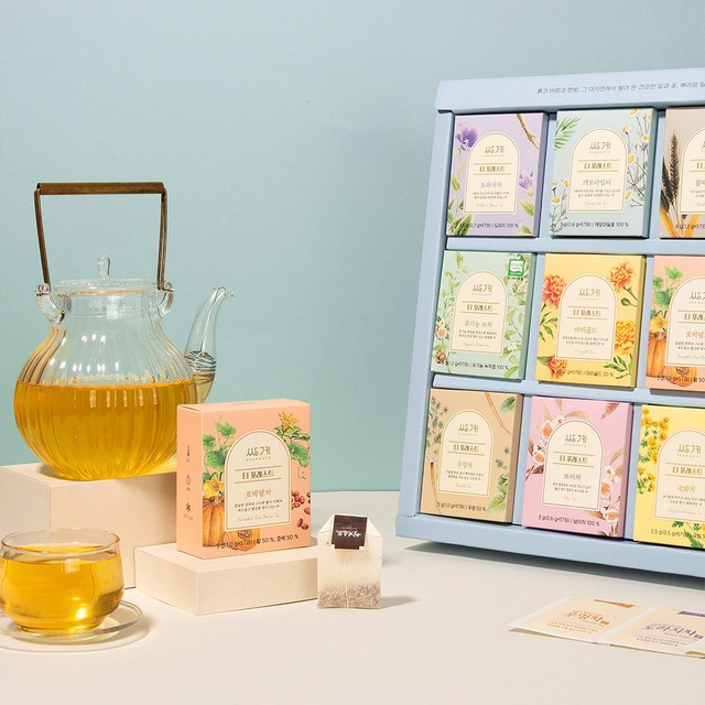 Coffret Tea Forest, présentation