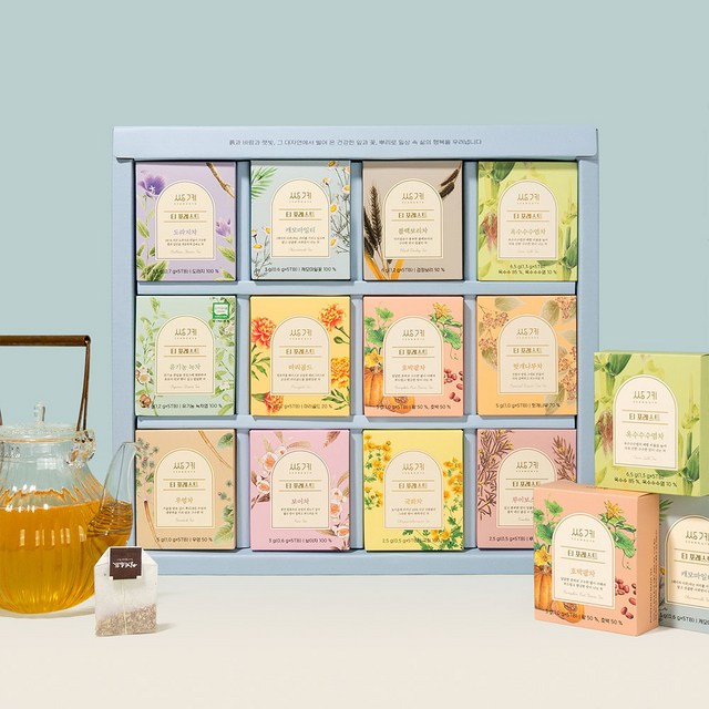 Coffret Tea Forest, détail