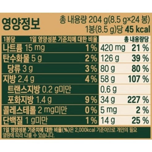 Lotte Wellfood Binz Premier Matcha ingredients